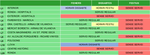 Imatge de la notícia Autobusos de Lleida recupera el servei habitual en dies feiners a les línies L5, L6 i L20 