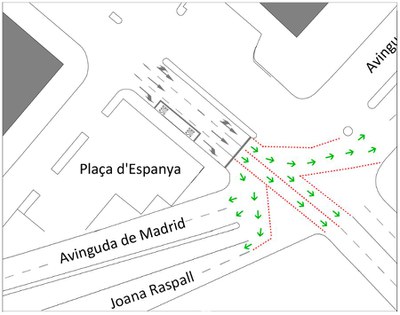 Canvi de la senyalització a la plaça Espanya 