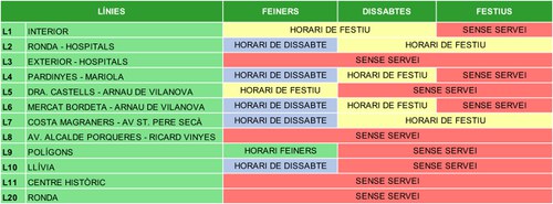 Imatge de la notícia El servei d’autobusos de Lleida es modifica a partir de dimecres amb nous horaris i freqüències 