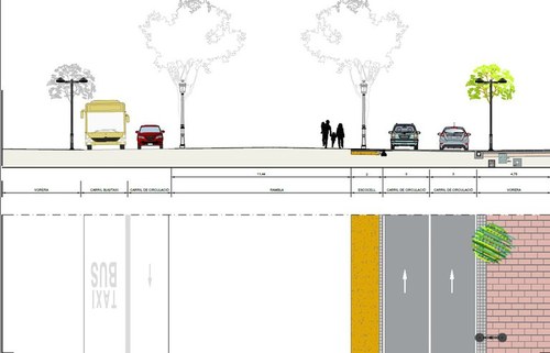 Imatge de la notícia La Paeria emprèn la segona fase de la reforma de la Rambla Ferran