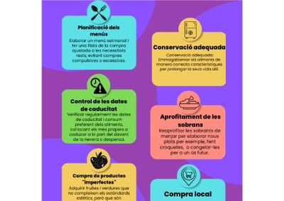 Treball per evitar el malbaratament dels aliments