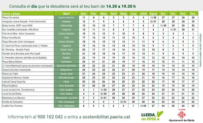 calendari-2022-deixalleria-mobil-lleida