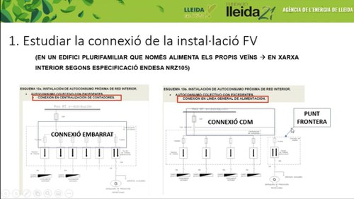 Imatge de la notícia La Paeria comparteix experiència i coneixements sobre l’autoconsum compartit en una jornada per a professionals